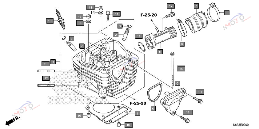 Frame Diagram